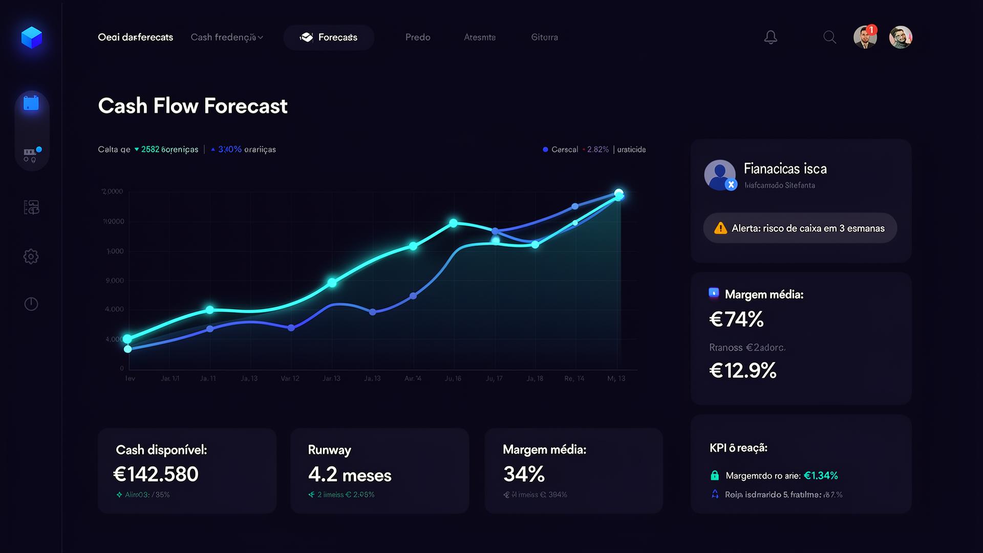 Dashboard ALB Copilot — Previsão de cash flow, KPIs financeiros e alertas de tesouraria