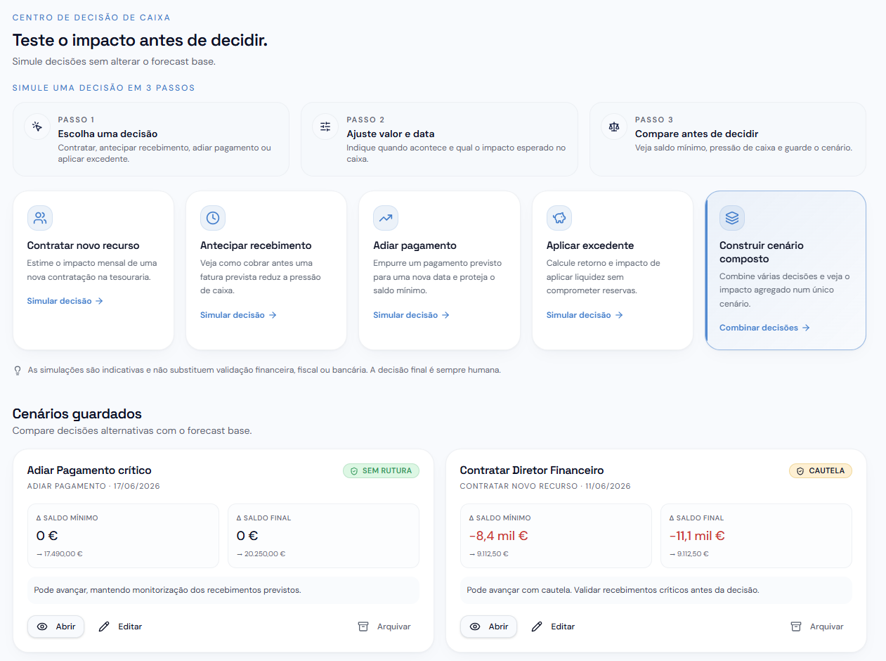 ALB Copilot — Centro de decisão de caixa com cenários guardados